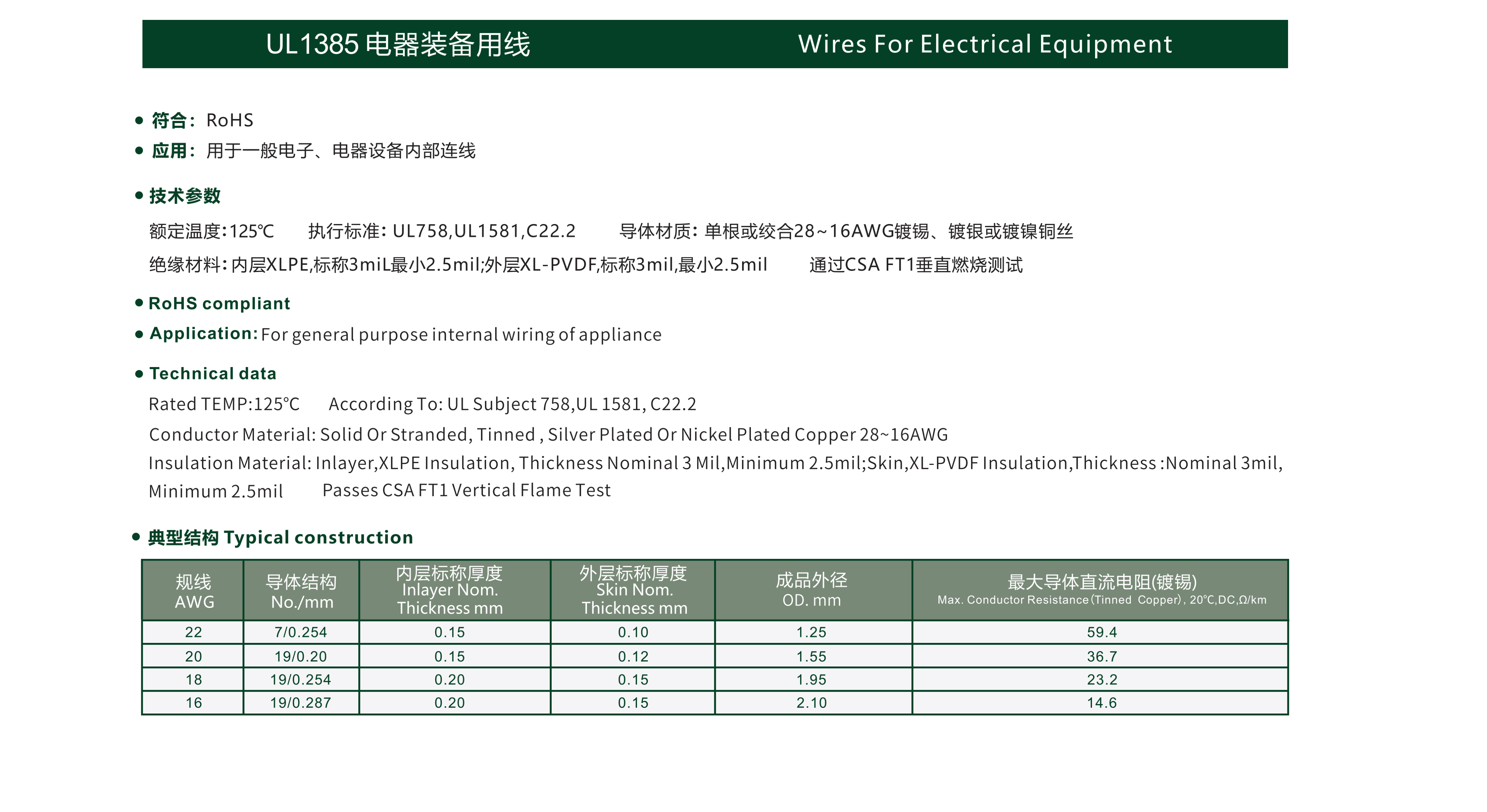 金龍電工宣傳冊（下）(1)_19_03.jpg